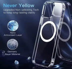 Clear Magnetic Cell Phone Case, Transparent Slim Protective Cover with Magnetic Ring, Wireless Charging Compatible for iPhone