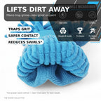 Chenille Microfiber Car Wash Mitt (2 Pack) – Dual-Sided Ultra-Soft Scratch-Free Cleaning Glove with Elastic Cuff, Highly Absorbent for Cars, Trucks, Boats & Auto Detailing (Dark Blue)