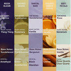 Santal Noir Luxury Soy Wax Crystal Candle  8 oz